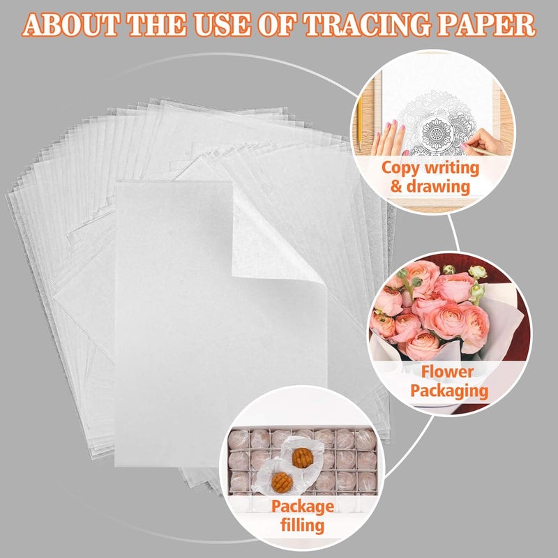 psler Carbon Paper Tracing Paper for Tracing I 90PCS Graphite Transfer-Paper and 60PCS Tracing-Paper - Graphite Paper Carbon Copy Paper for Wood,Craft,Canvas DIY A4 Size 8.5 X 11 Inch - Image 4